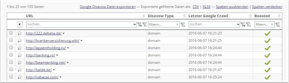 Link Detail Tabelle