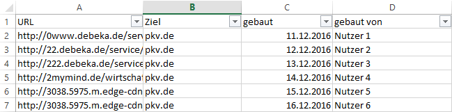 Link Check Tool (LCT)